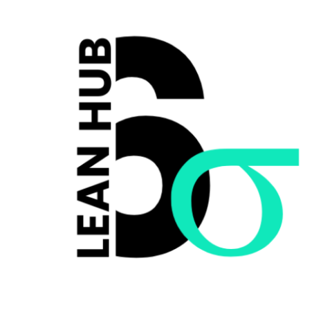 How Lean Six Sigma Reduces Waste The 8 Types Of Waste Lean 6 Sigma Hub How Lean Six Sigma Reduces Waste The 8 Types Of Waste Lean 6 Sigma Hub
