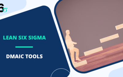Lean Six Sigma Tools: A Comprehensive Guide with Real-World Examples