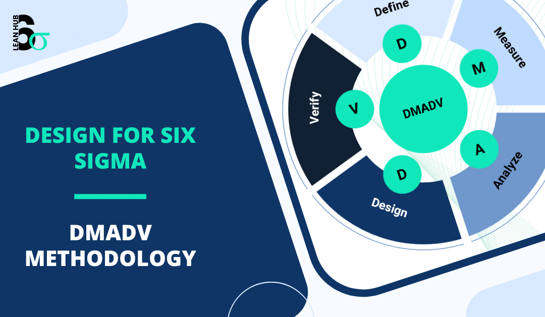 DMADV: A Lean Six Sigma Approach to Designing High-Quality Processes and Products