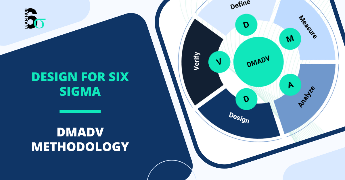 DMADV: A Lean Six Sigma Approach to Designing High-Quality Processes and Products