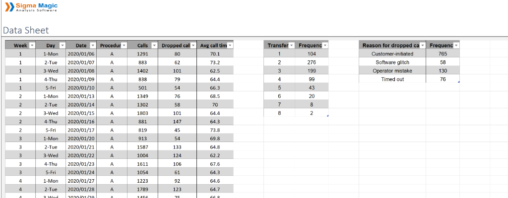 Datasets for LSS Analytical Exercises Datasets for LSS Analytical Exercises