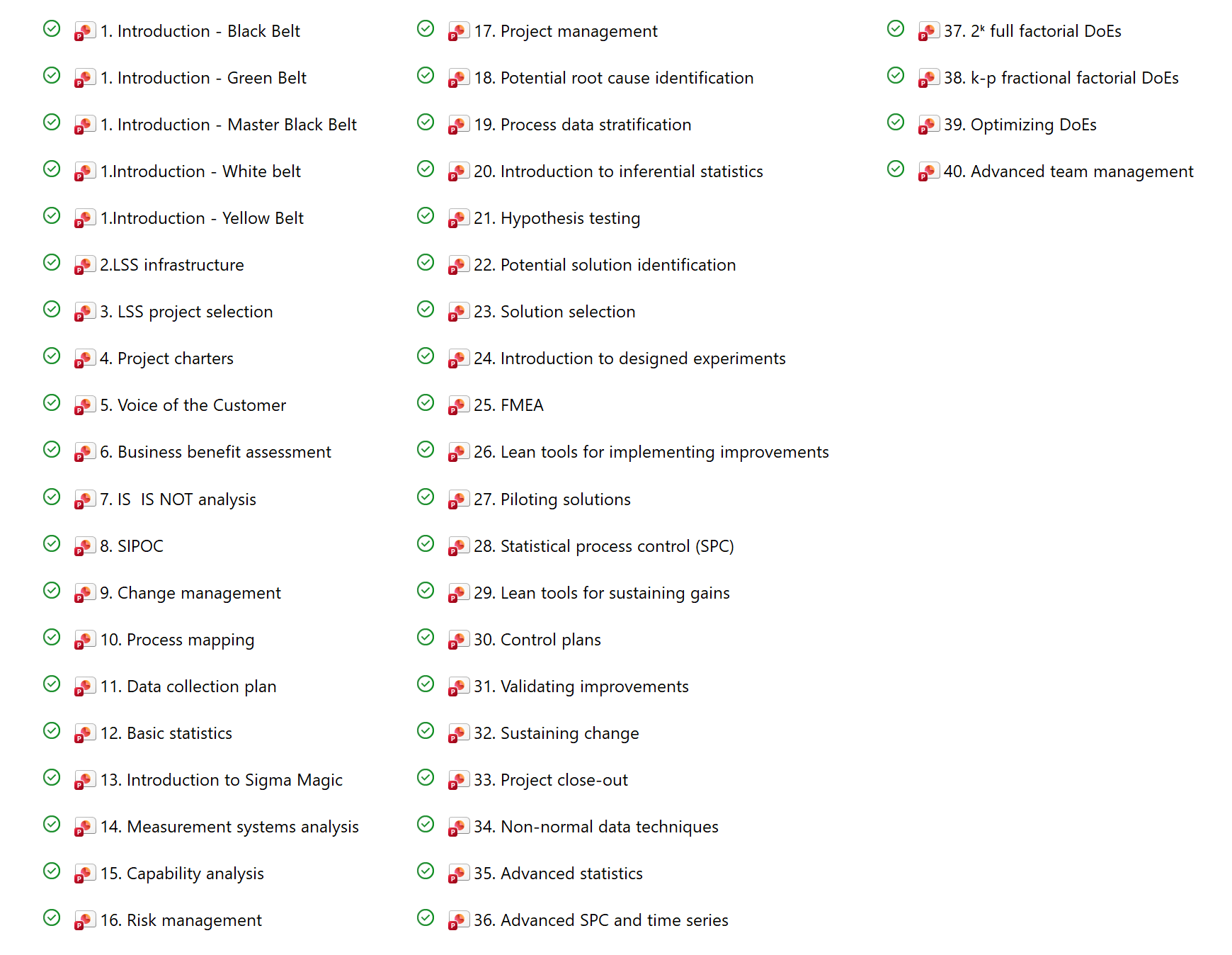 Structured Course Content LSS Structured Training Materials