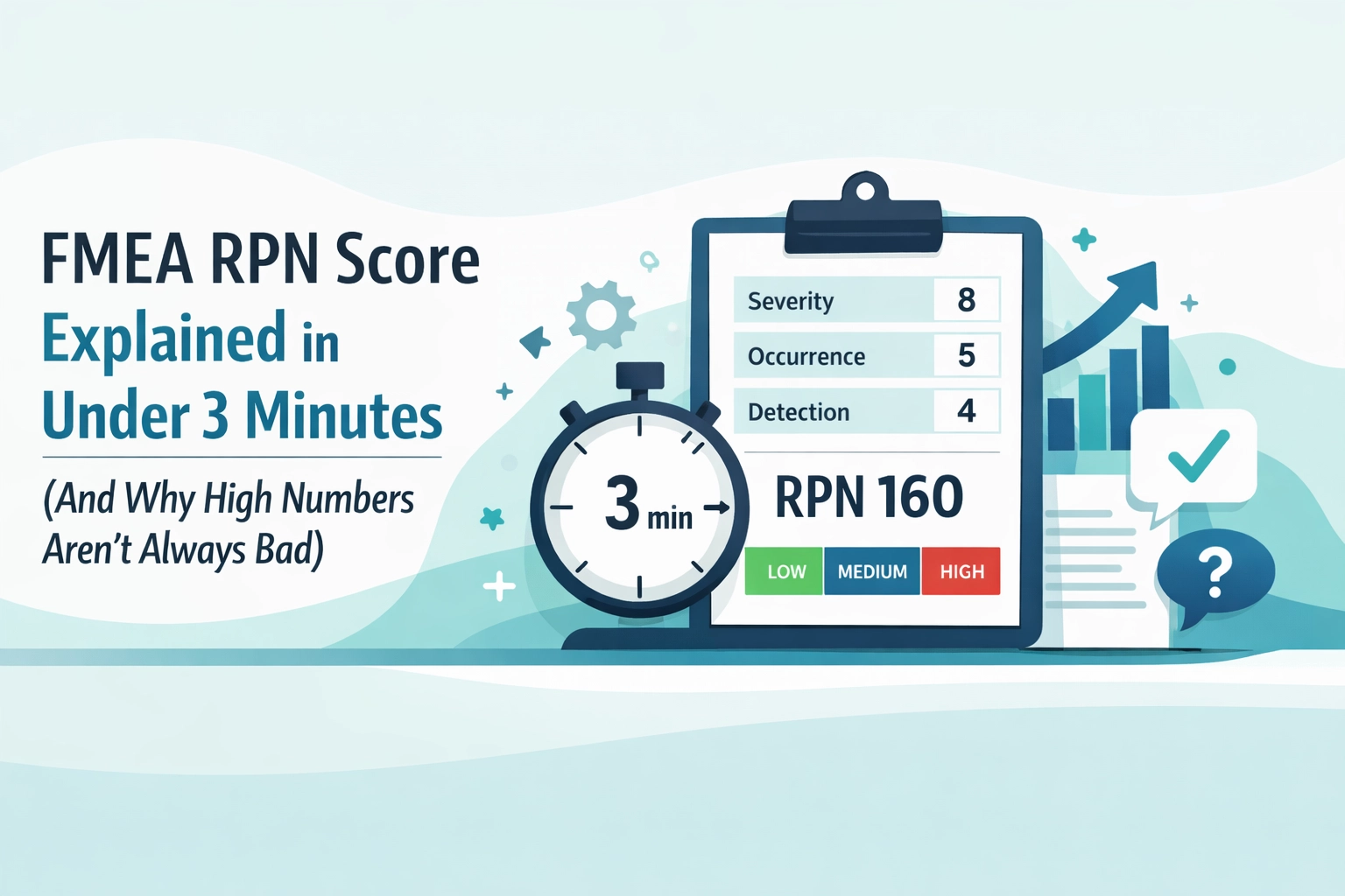 FMEA RPN Score Explained in Under 3 Minutes (And Why High Numbers Aren’t Always Bad)