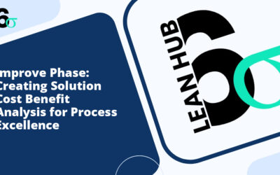 Improve Phase: Creating Solution Cost Benefit Analysis for Process Excellence