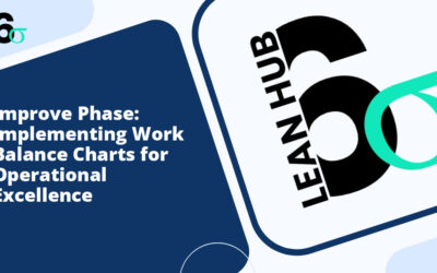Improve Phase: Implementing Work Balance Charts for Operational Excellence