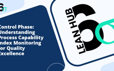 Control Phase: Understanding Process Capability Index Monitoring for Quality Excellence
