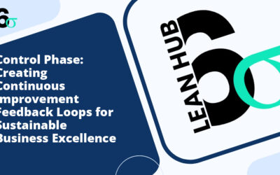 Control Phase: Creating Continuous Improvement Feedback Loops for Sustainable Business Excellence
