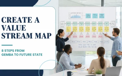 How to Create a Value Stream Map in 8 Steps: The Complete Walkthrough From Gemba Walk to Future State