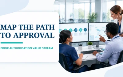 Value Stream Mapping for Health Insurance Prior Authorisation: From Request to Approved Procedure Without the Clinical Review Queue