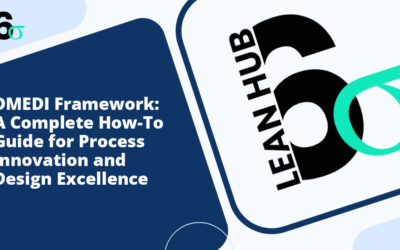 DMEDI Framework: A Complete How-To Guide for Process Innovation and Design Excellence