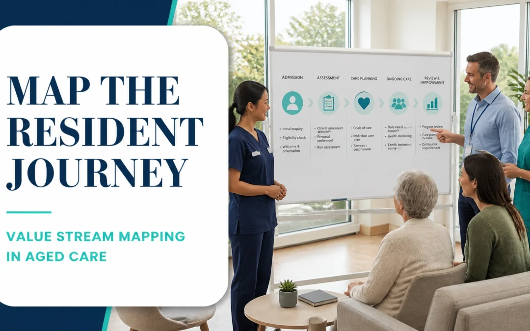 Value Stream Mapping in Aged Care: Mapping the Resident Journey From Admission to Ongoing Care